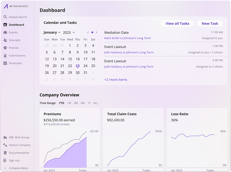 AI Insurance Dashboard Preview